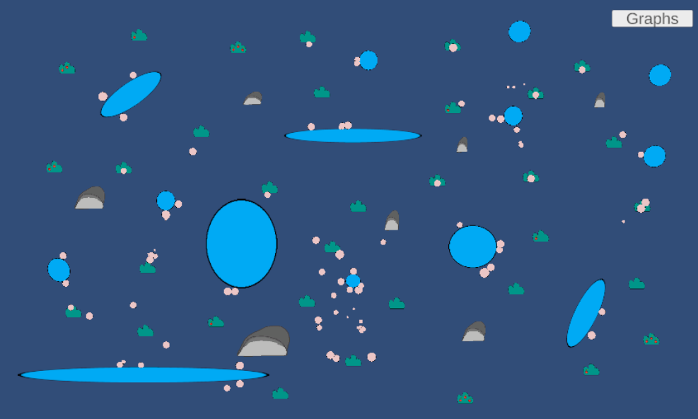 Natural Selection Simulator Image
